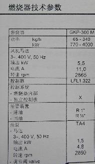 进口奥林牌油/汽两用燃烧器转让公告