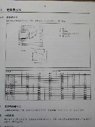 进口奥林牌油/汽两用燃烧器转让公告