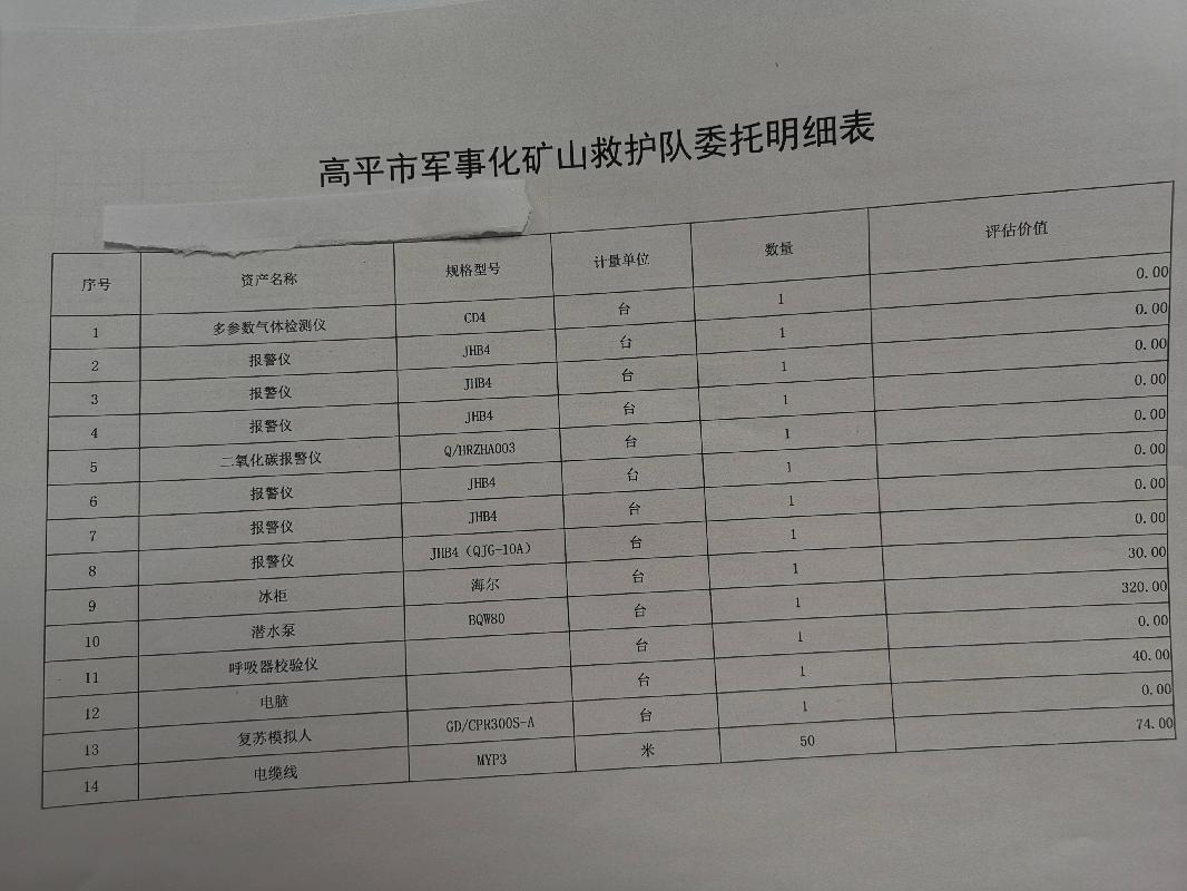 高平市军事化矿山救护队拟报废资产