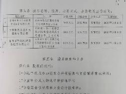 吉林市农业融资担保有限公司股权