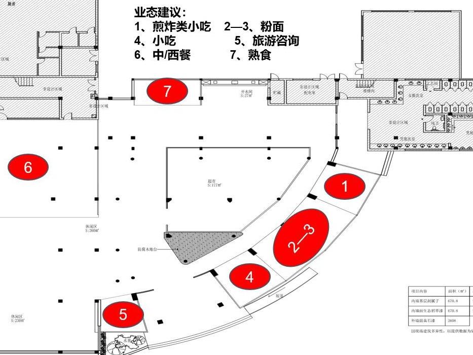 G4（京港澳高速）巴陵服务区 A区2、3号及B区2、3号门面粉面类 项目招租(二次挂牌)