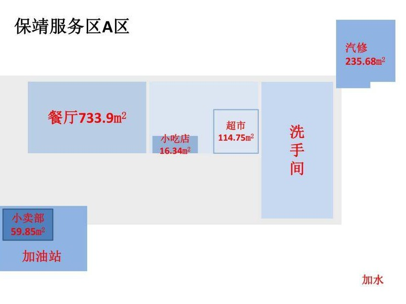 南长城、慈利、保靖3对 服务区超市项目