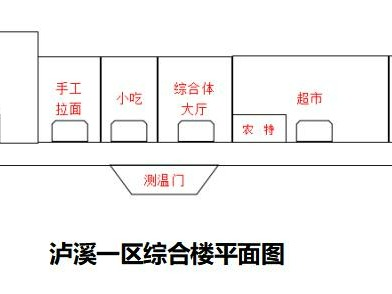 杭瑞高速泸溪服务区农特产品项目(国资监测编号GR2022HN1001803)