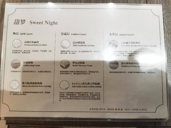 资产处置澳大利亚品牌独立袋装弹簧席梦思床垫1床转让公告
