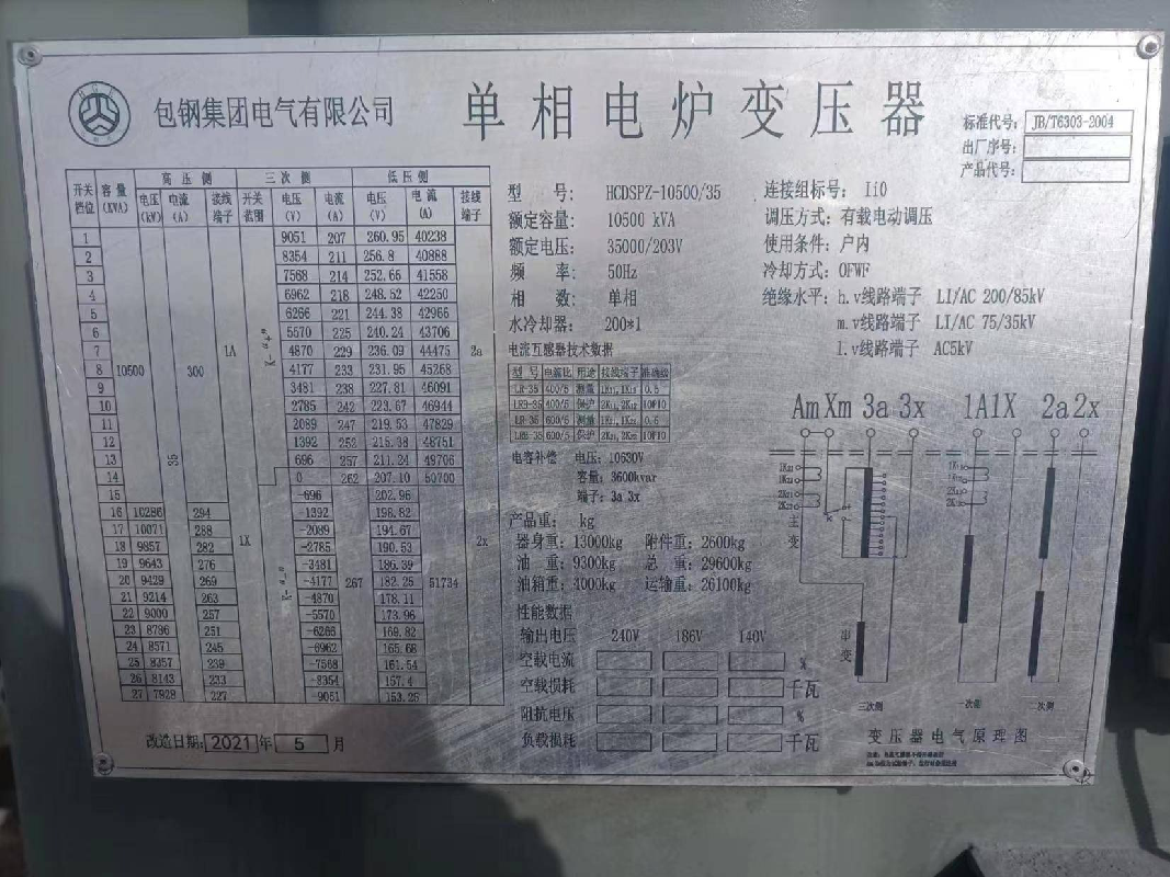 3台工艺变压器和1台动力变压器报废资产转让（中盐吉兰泰氯碱化工有限公司）(国资监测编号GR2023NM1001548)
