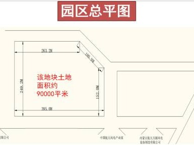 乌兰察布兴和县兴旺角工业园区航天路1号部分土地使用权及地上建筑物转让项目招商