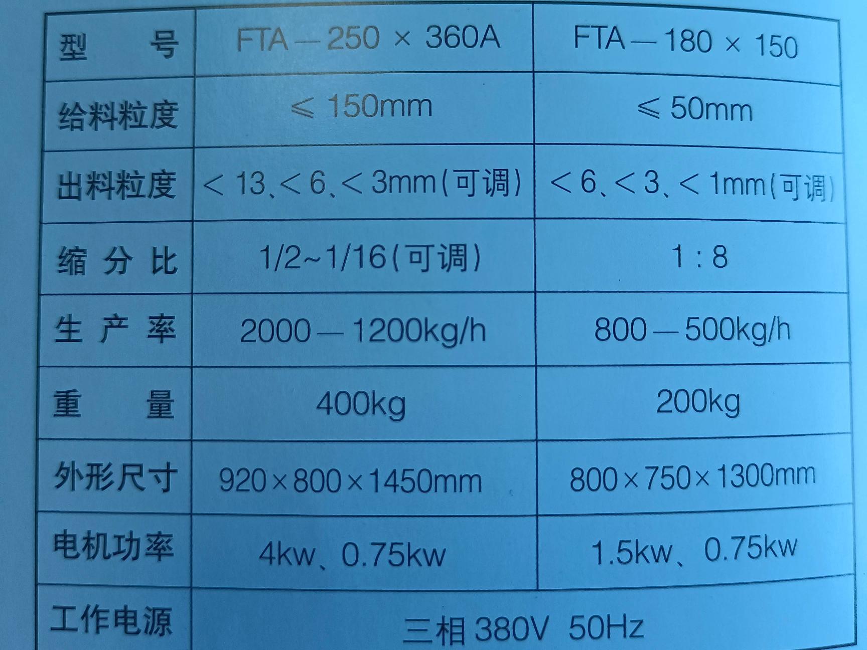 密封锤式破碎缩分机闲置设备一台转让公告