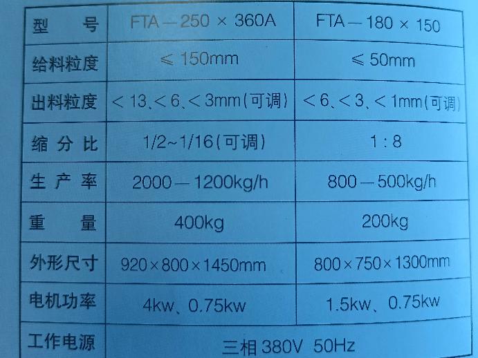 密封锤式破碎缩分机闲置设备一台转让公告