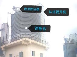 内蒙古自治区通辽市霍林郭勒市工业园区铝工业园A区北路西段生石灰生产线厂房、机器设备、土地使用权整体招租（年租金底价162000元，租期5年）(二次挂牌)(国资监测编号GR2023NM1000598-2)