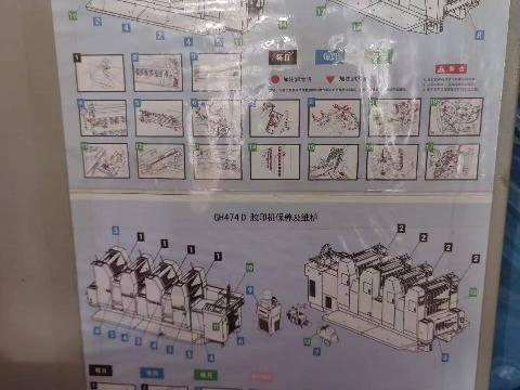 旧胶印机转让公告