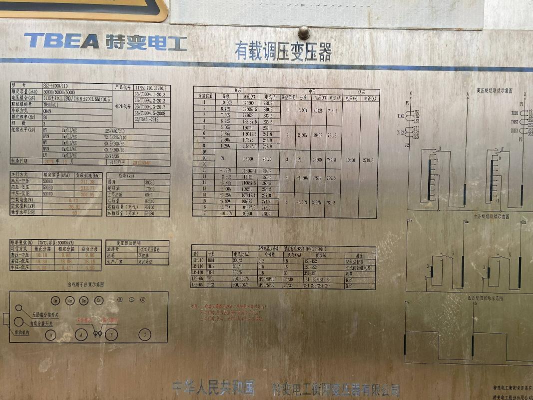 一台闲置的50000Kva箱式变压器资产(四次挂牌)(国资监测编号GR2024HN1000585-4)