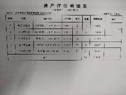 江东街道平畴村15台旧变压器处置
