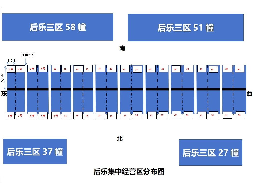 廿三里街道后乐村集中经营摊位招租