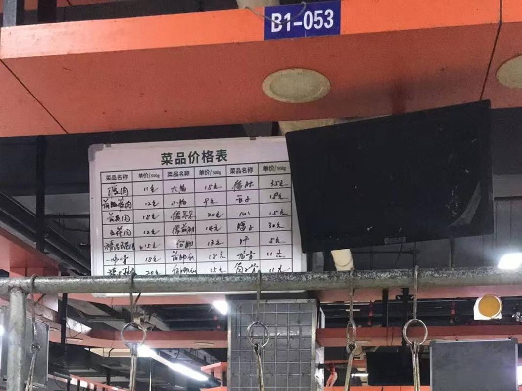 郴州市罗家井、下湄桥农贸市场4个门面、 摊位出租