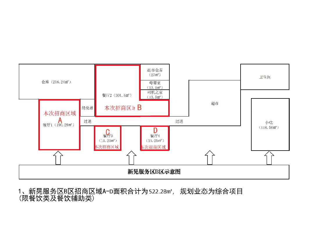 G60沪昆高速湖南高速广通实业新晃服务区综合项目新晃服务区综合项目（限餐饮类及餐饮辅助类）(国资监测编号GR2025HN1000165)