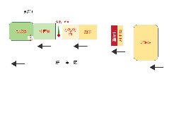 G4京港澳高速湖南高速广通实业永兴服务区B区水果项目(国资监测编号GR2025HN1000483)