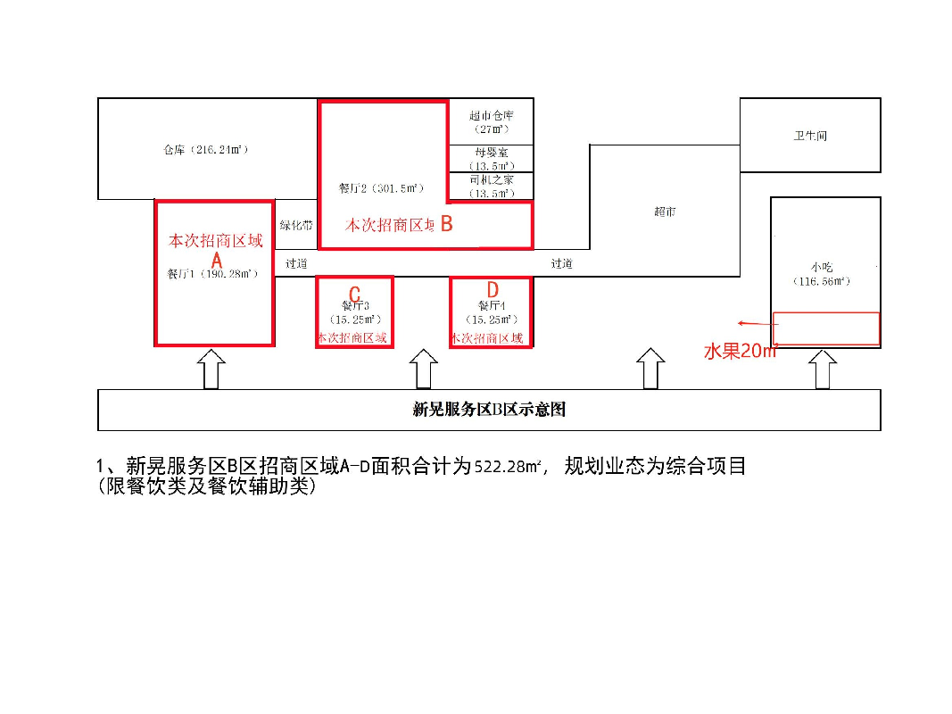 G60沪昆高速湖南高速广通实业新晃服务区水果项目(国资监测编号GR2025HN1000728)