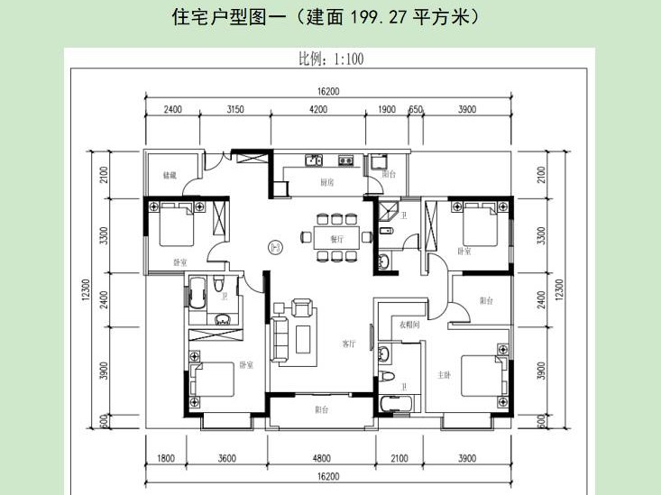大理南涧“集腾·誉城”房产一批【第3次挂牌】