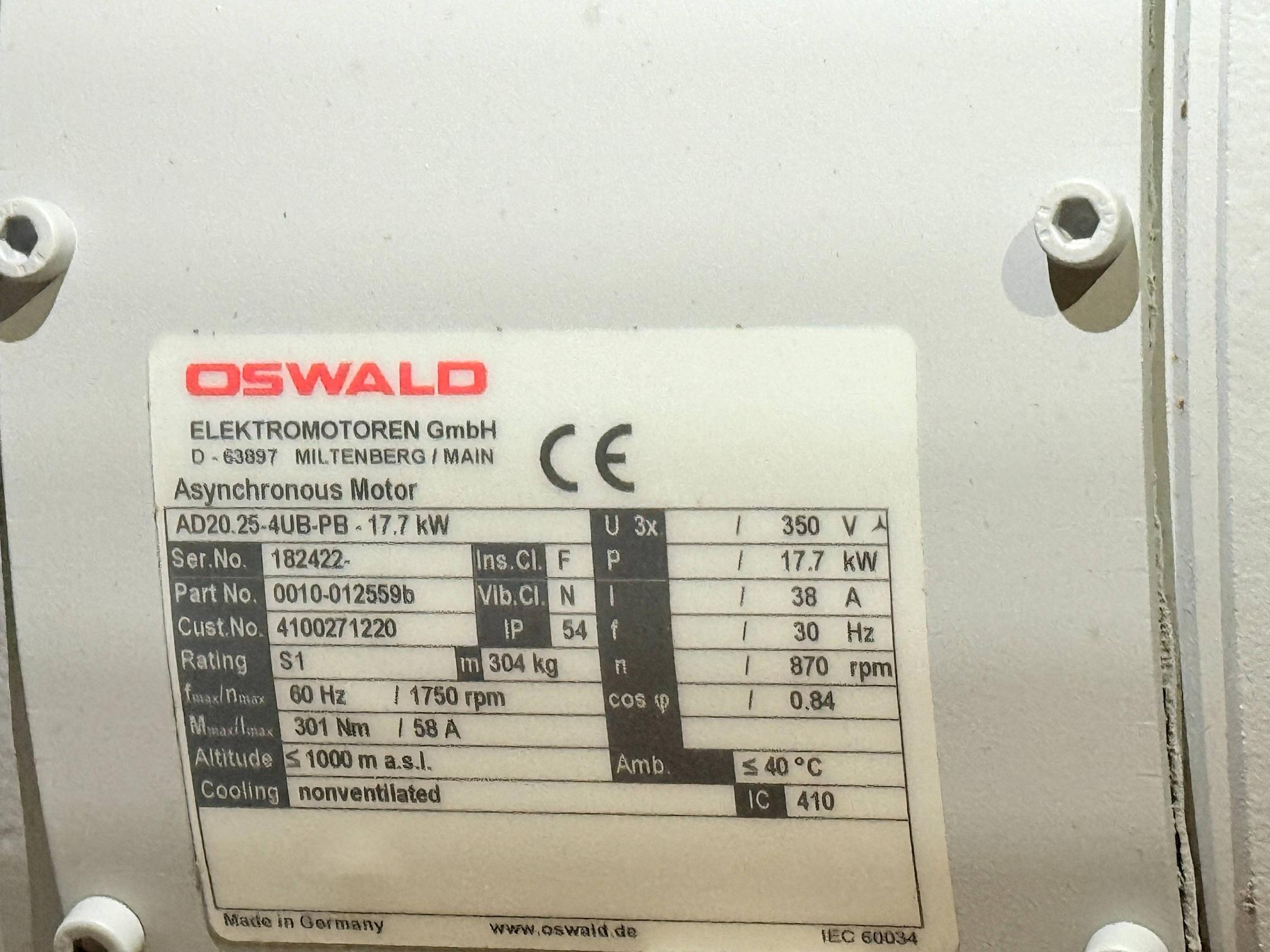 主电机17.7KW-DNC40(不含编码器)【WP】转让公告
