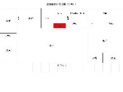 S91洞新高速湖南高速广通实业武冈服务区地方特产项目(国资监测编号GR2025HN1001074)