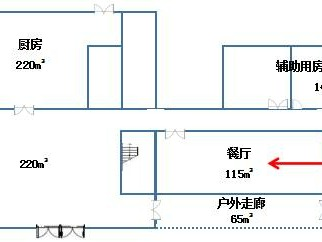 长芷高速（S50）溆浦服务区中式餐饮、综合小吃、粉面、商品零售项目招租(国资监测编号GR2025HN1001112)