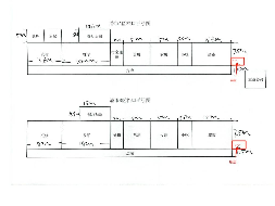 G72泉南高速湖南高速广通实业潘市服务区锅盔项目(国资监测编号GR2025HN1001127)