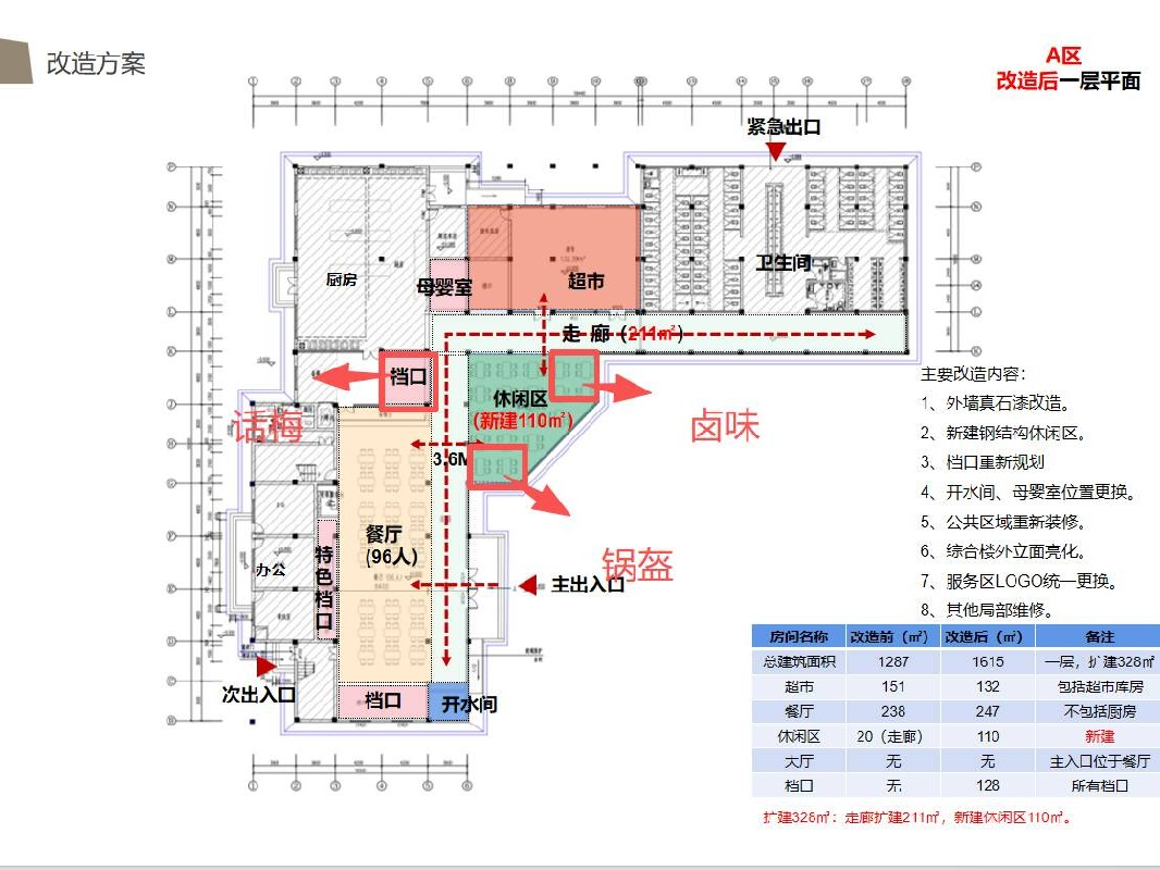 G65包茂高速湖南高速广通实业通道服务区A、B区话梅项目(三次挂牌)