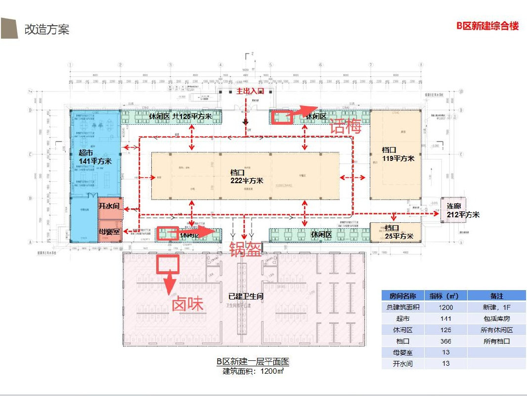 G65包茂高速湖南高速广通实业通道服务区A、B区锅盔项目(国资监测编号GR2025HN1002334)