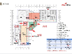 G65包茂高速湖南高速广通实业通道服务区A、B区锅盔项目(国资监测编号GR2025HN1002334)