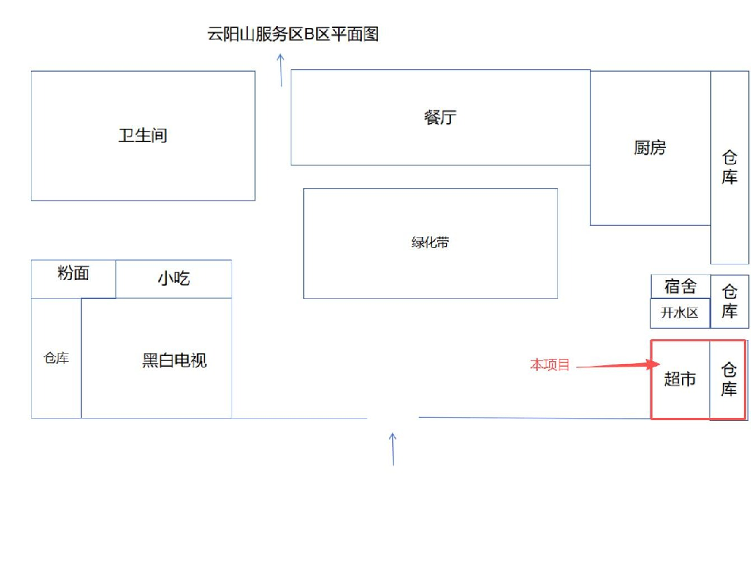 G72泉南高速云阳山服务区、G1517莆炎高速炎陵东服务区、G60沪昆高速芷江服务区、G65包茂高速靖州服务区超市项目(国资监测编号GR2025HN1002383)