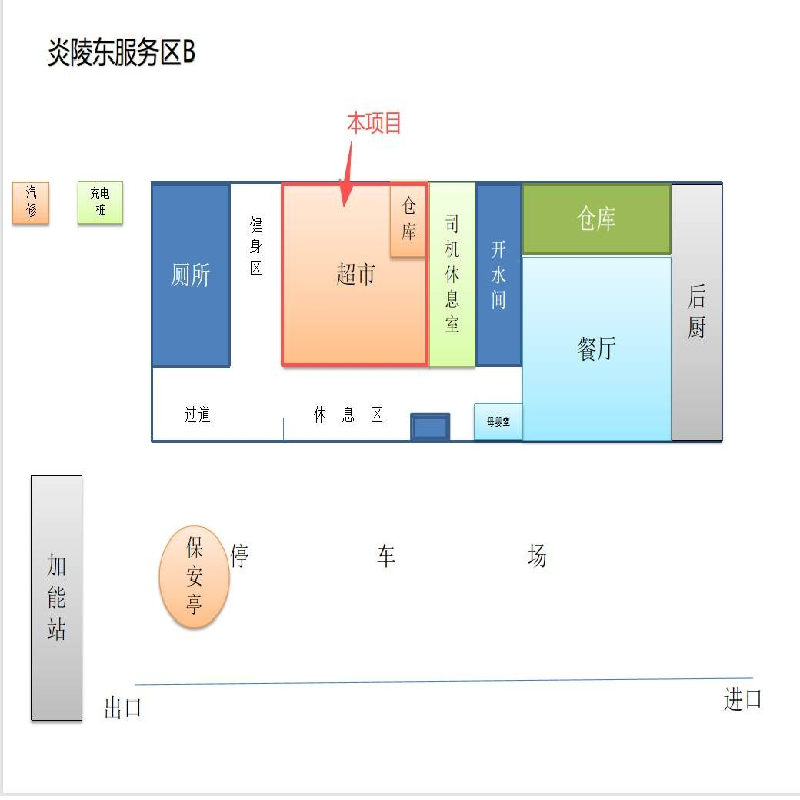 G72泉南高速云阳山服务区、G1517莆炎高速炎陵东服务区、G60沪昆高速芷江服务区、G65包茂高速靖州服务区超市项目(国资监测编号GR2025HN1002383)