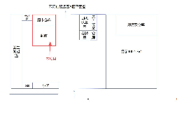G72泉南高速云阳山服务区、G1517莆炎高速炎陵东服务区、G60沪昆高速芷江服务区、G65包茂高速靖州服务区超市项目(国资监测编号GR2025HN1002383)