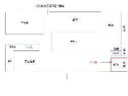 G72泉南高速云阳山服务区、G1517莆炎高速炎陵东服务区、G60沪昆高速芷江服务区、G65包茂高速靖州服务区超市项目(国资监测编号GR2025HN1002383)
