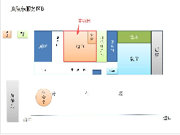 G72泉南高速云阳山服务区、G1517莆炎高速炎陵东服务区、G60沪昆高速芷江服务区、G65包茂高速靖州服务区超市项目(国资监测编号GR2025HN1002383)