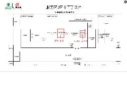 G4京港澳高速朱亭服务区A、B区煎炸小吃项目(国资监测编号GR2025HN1002580)