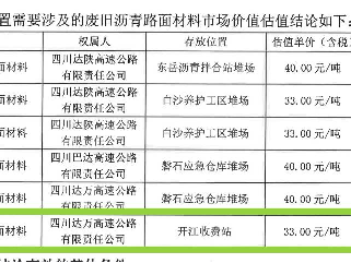 达万高速沥青铣刨料（开江收费站旁堆场）转让公告