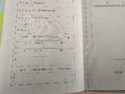 常州市新北区环保十路18号房地产及附属设施（国有工业用地17628.5平方米、有证房屋面积8813平方米、无证面积2406平方米）