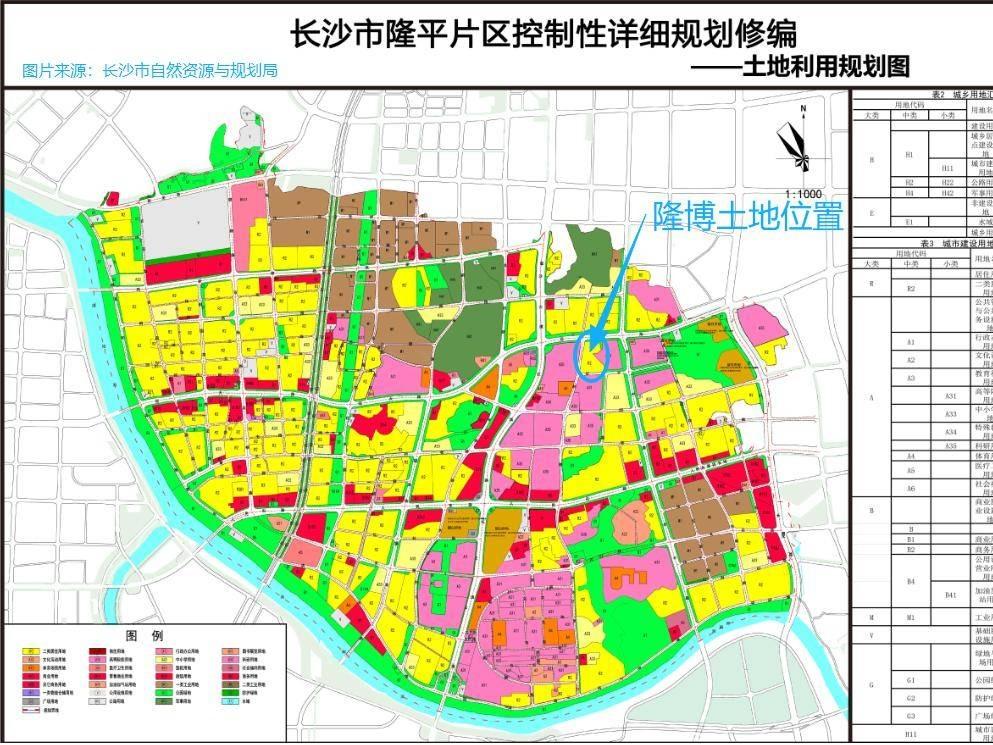 关于湖南隆博投资有限公司土地资产招商公告(国资监测编号GR2025HN1003828)