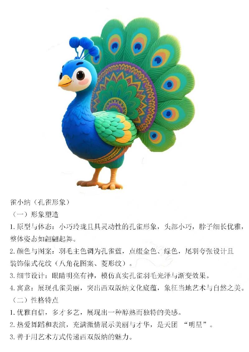 《世界旅游名城IP衍生文创设计——西双版纳萌趣大使天团3D玩偶产品设计》复制许可项目（普通许可）