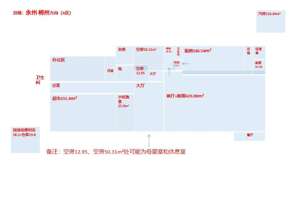 湖南高速广通实业G4京港澳高速耒阳服务区、G76厦蓉高速洪观服务区、桂阳服务区、S81道贺高速道县服务区汽修项目(国资监测编号GR2026HN1000478)