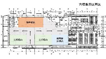 呼北高速公路古楼服务区综合餐饮（含中餐、综合小吃、粉面）项目场地出租(国资监测编号GR2026HN1000717)