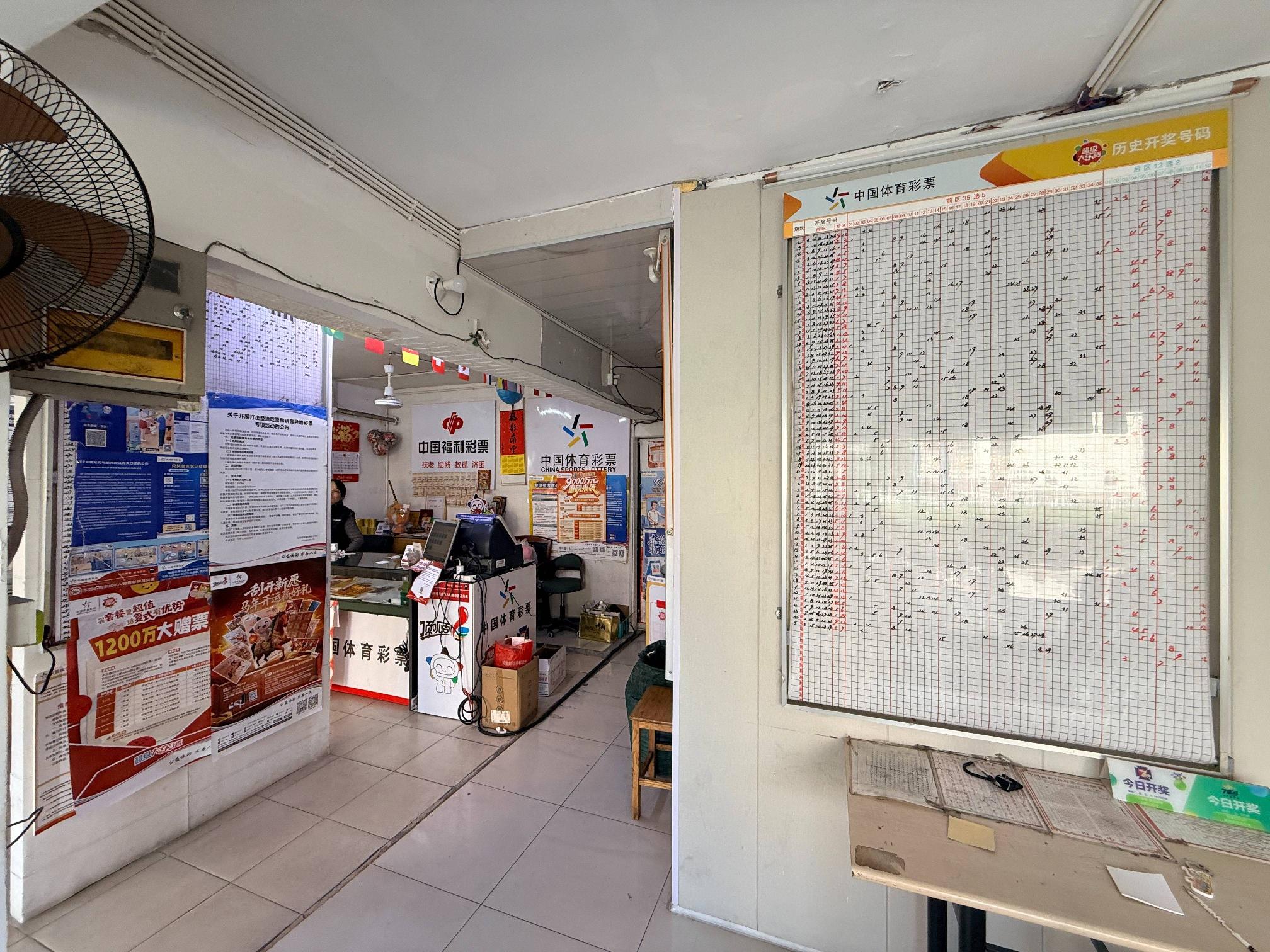 勤业新村191-2幢03、04号招租公告