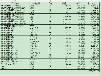 pe管材、ppr管材转让公告