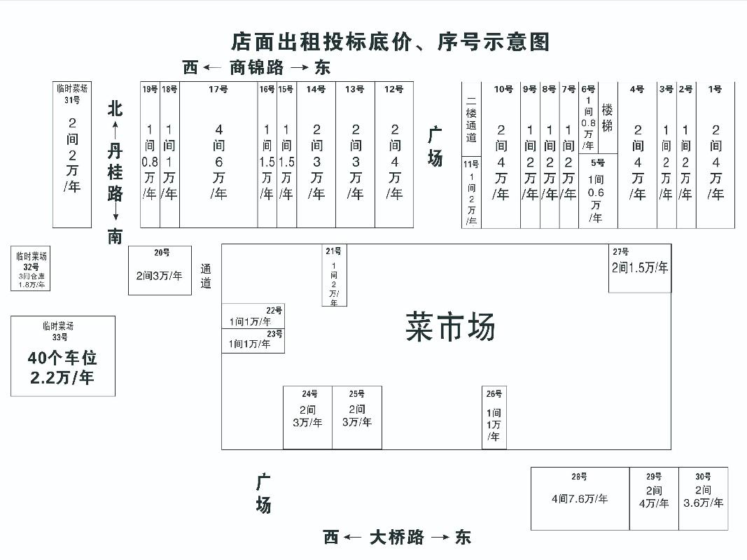 衢江区樟潭街道沈家村商锦路等房产一批公开挂牌招租(三次挂牌)