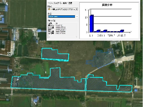 小黄山一期征地汤巷里片区招租公告
