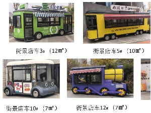 雁滩公园3#街景店车招租公告