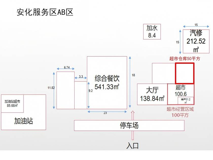 G56杭瑞高速君山服务区、S71华常高速檀山咀、双峰服务区、S20平洞高速安化服务区超市项目(国资监测编号GR2026HN1001161)