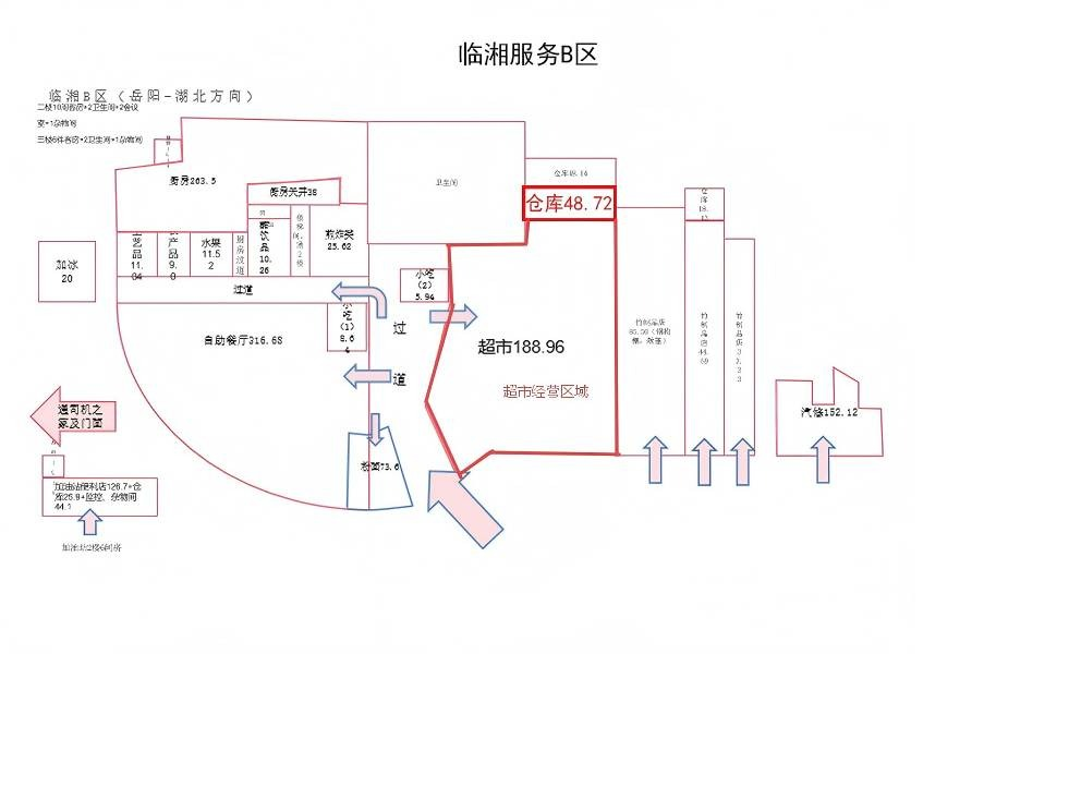 G4京港澳高速临湘服务区、S71华常高速横市服务区、G72泉南高速永州服务区超市项目(国资监测编号GR2026HN1001162)
