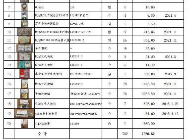 录像机、切换器、线缆等一批闲置库存（二手设备）转让公告