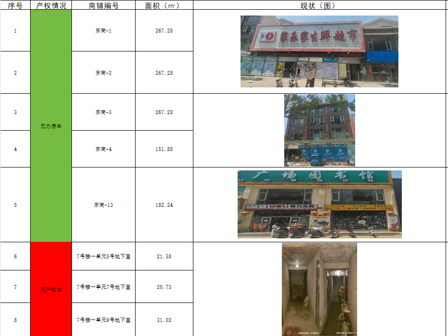 内蒙古丰镇市祥瑞小区部分罚没房产公开转让（第三批）